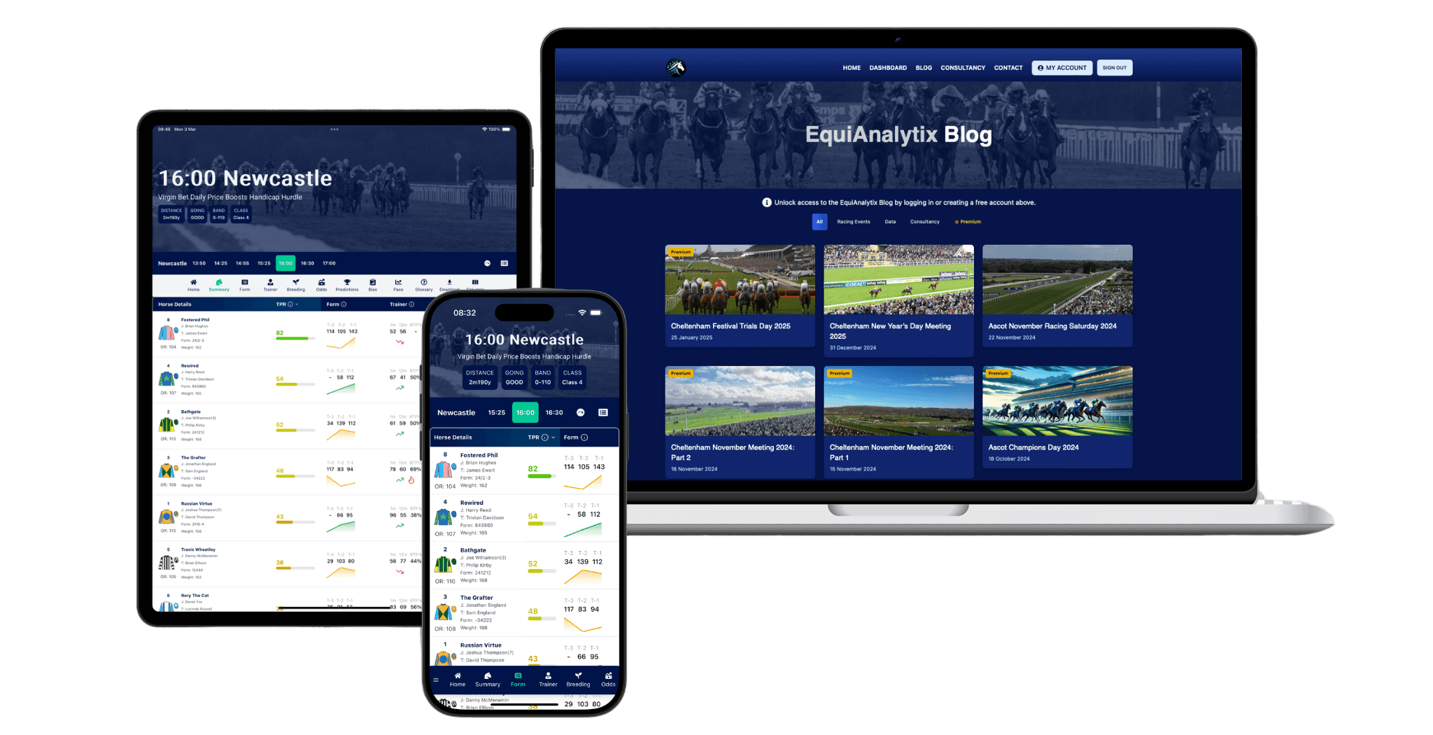 Data powering Legacy Racing Club campaigns